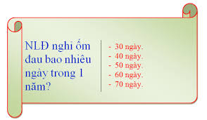 Nghỉ hưởng chế độ ốm đau của người lao động khi tham gia bảo hiểm xã hội Nghỉ hưởng chế độ ốm đau của người lao động khi tham gia bảo hiểm xã hội