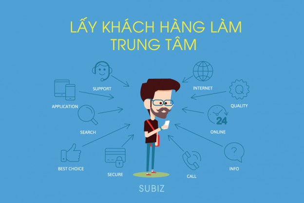7 bước để có trải nghiệm khách hàng vượt trội