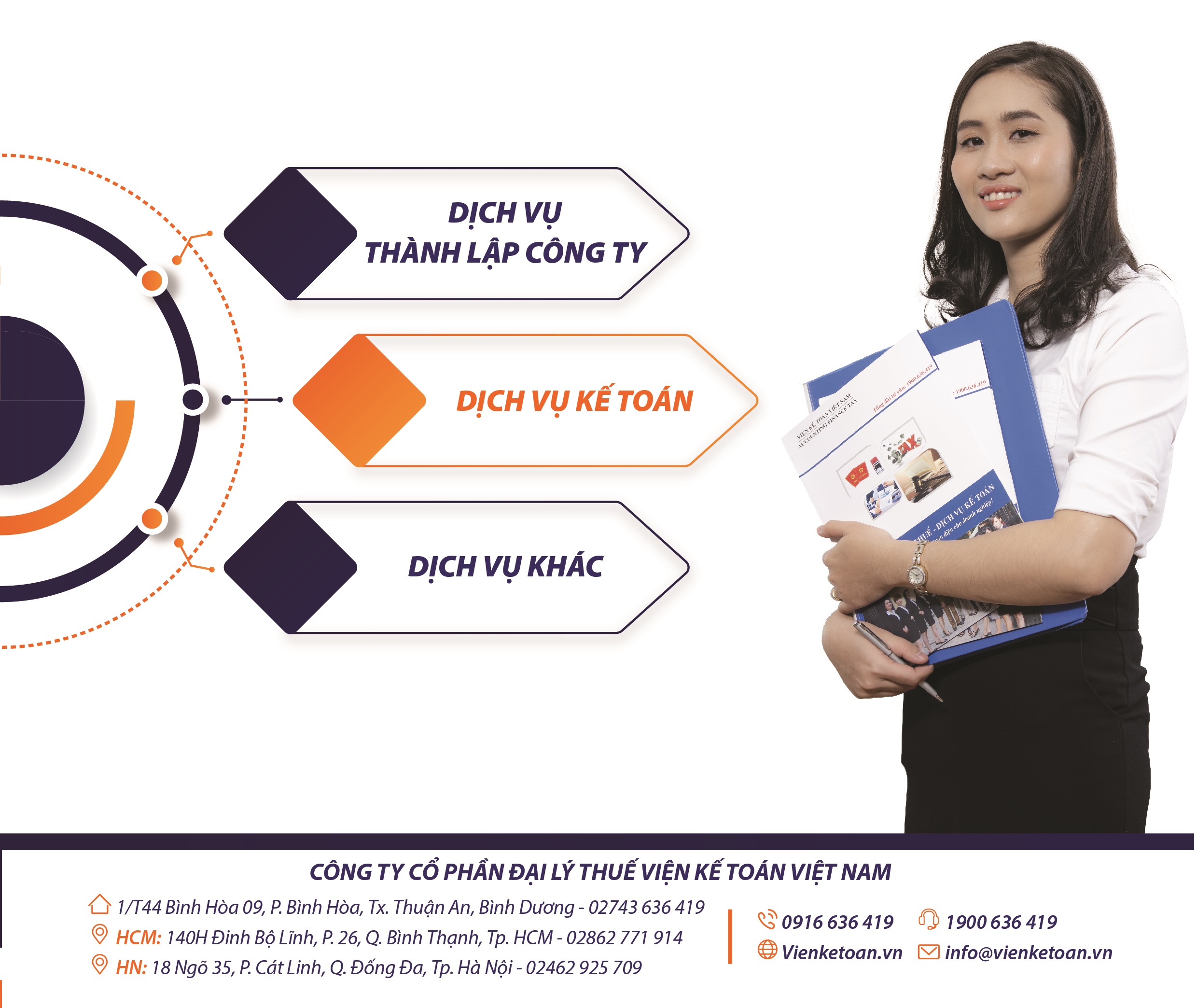 Thị xã Dĩ An và Thuận An lên thành phố doanh nghiệp đã đổi giấy phép con dấu chưa?